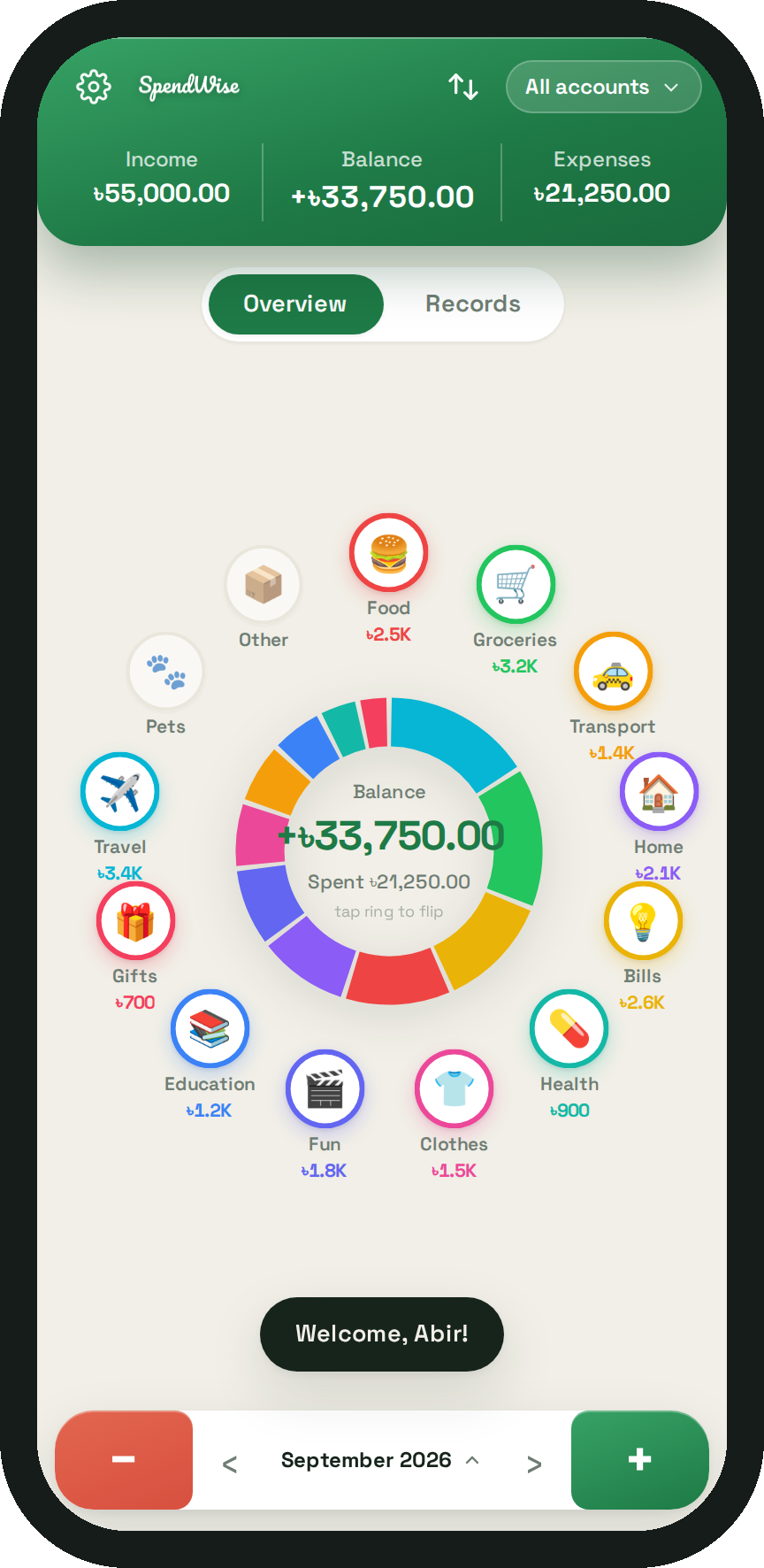 SpendWise overview screen showing the category spending ring